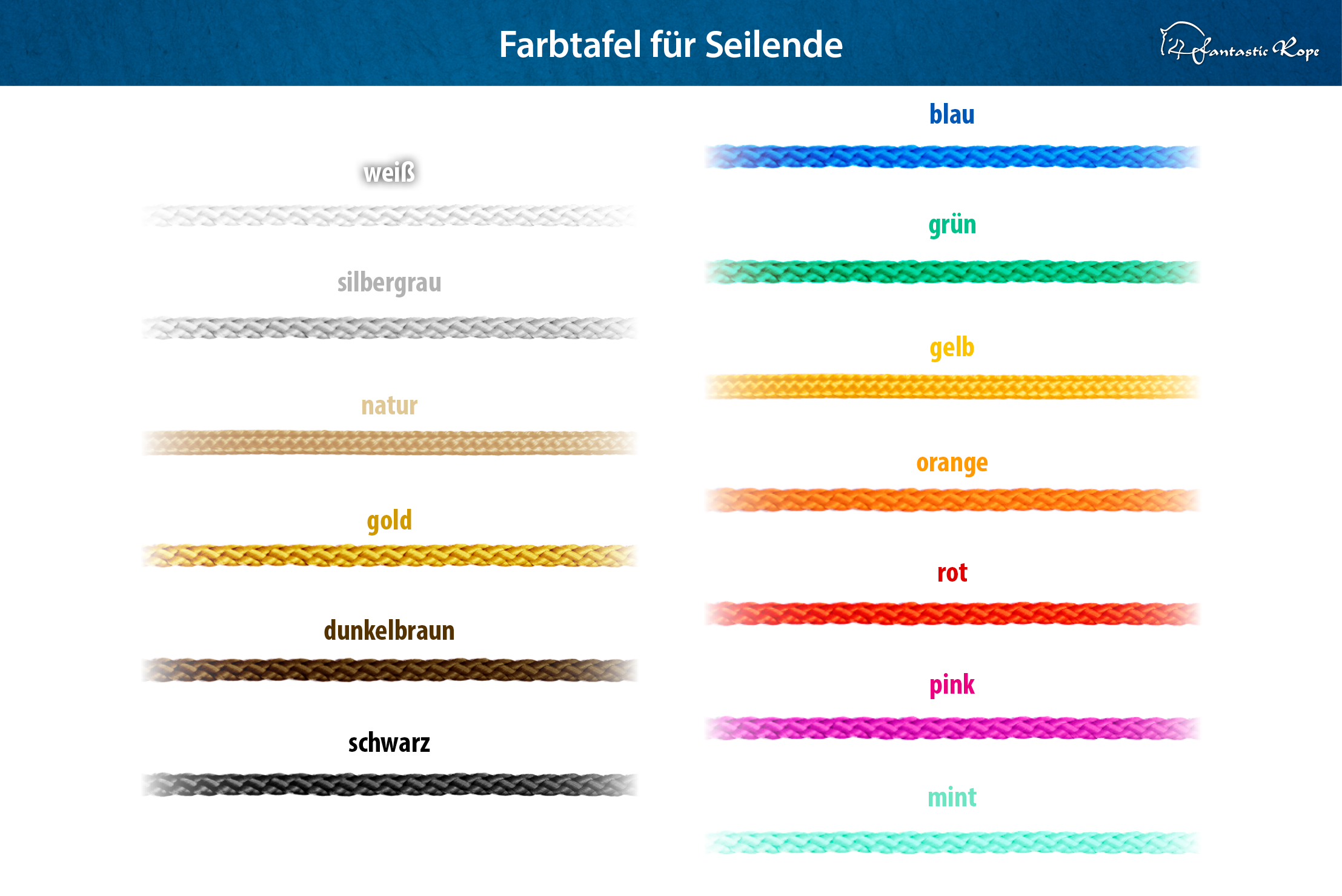 Farbtafel Seilende