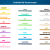 Verzierungen Farbtafel Verzierungen Farbtafel