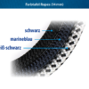 Farbtafel Ropes Farbtafel Ropes