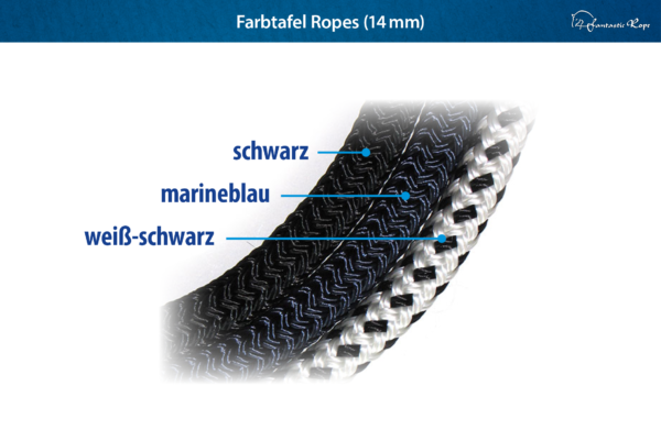 Farbtafel Ropes Farbtafel Ropes