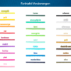 Farben Verzierungen