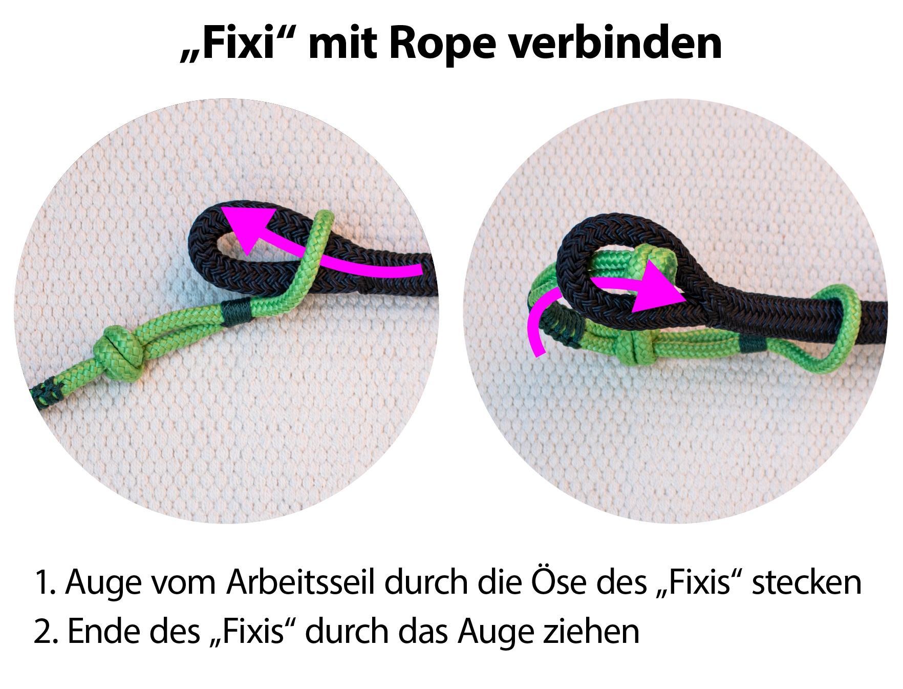 Fixis mit Rope verbinden