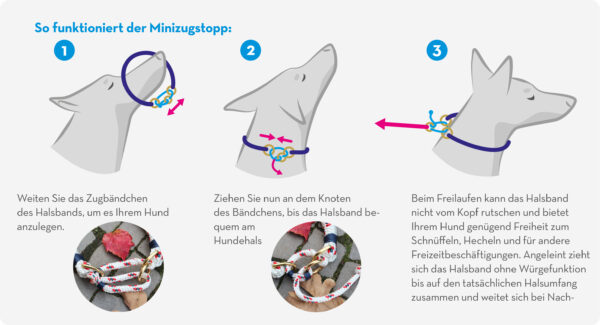 Minizugstopp Mechanik Minizugstopp Mechanik